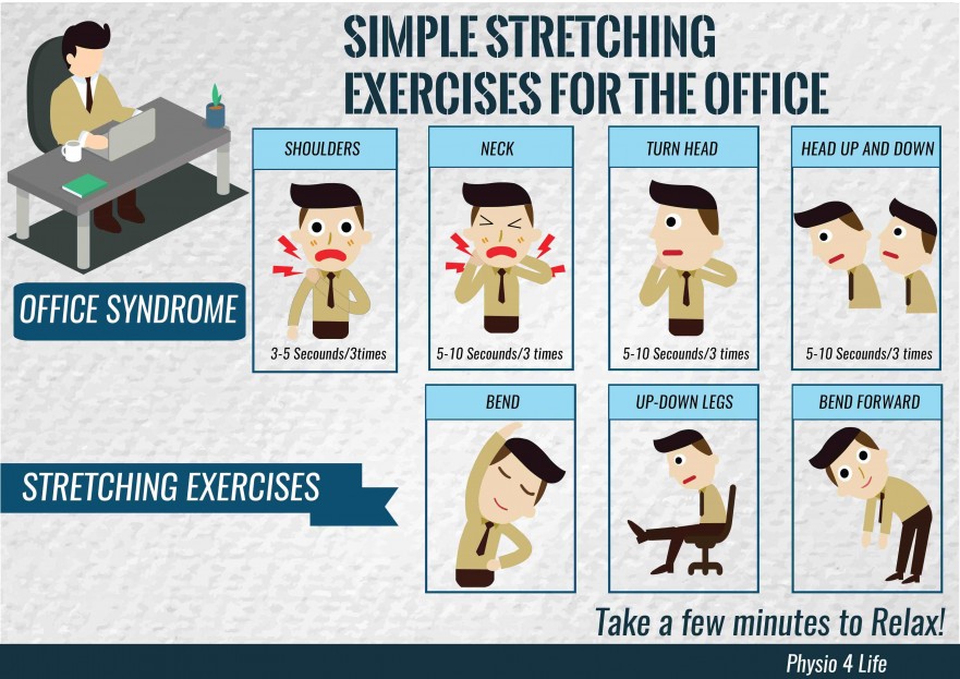 Simple Stretching Exercises For The Office | Physio4Life